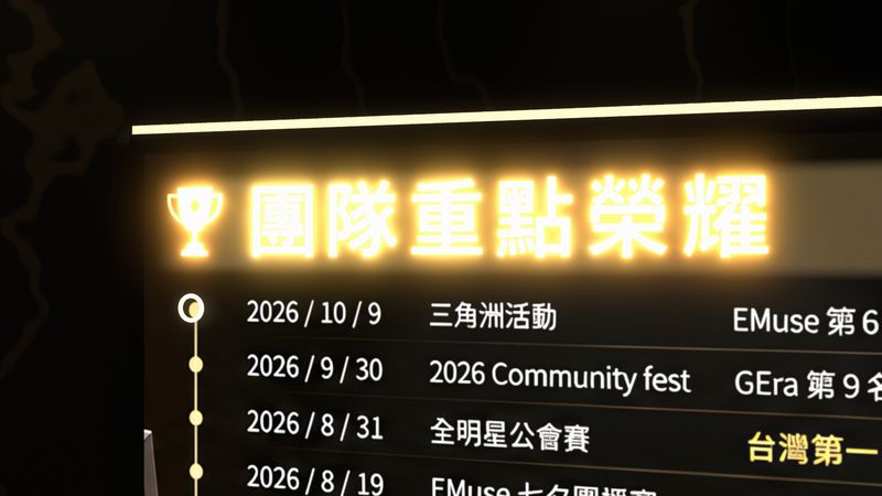 團隊重點榮耀看板