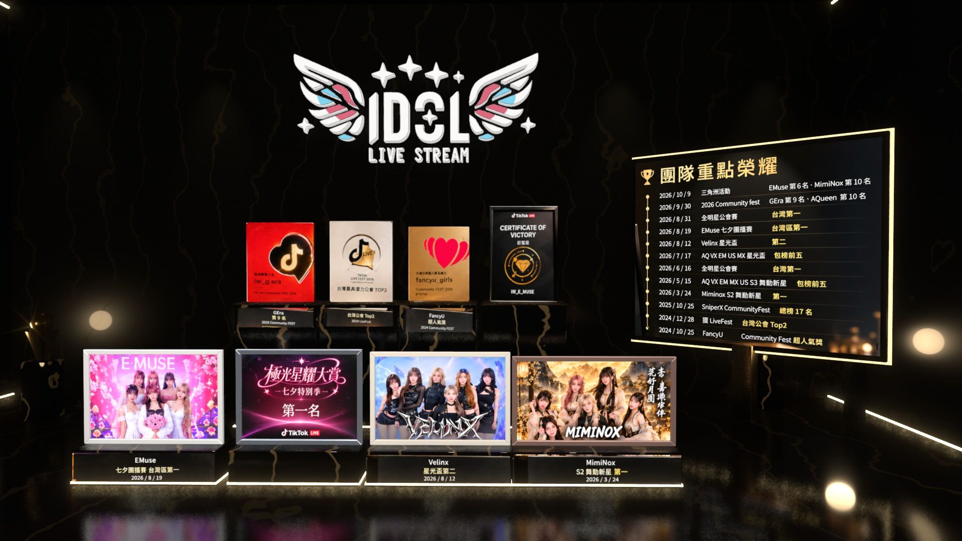 IdolWings 榮耀牆全景